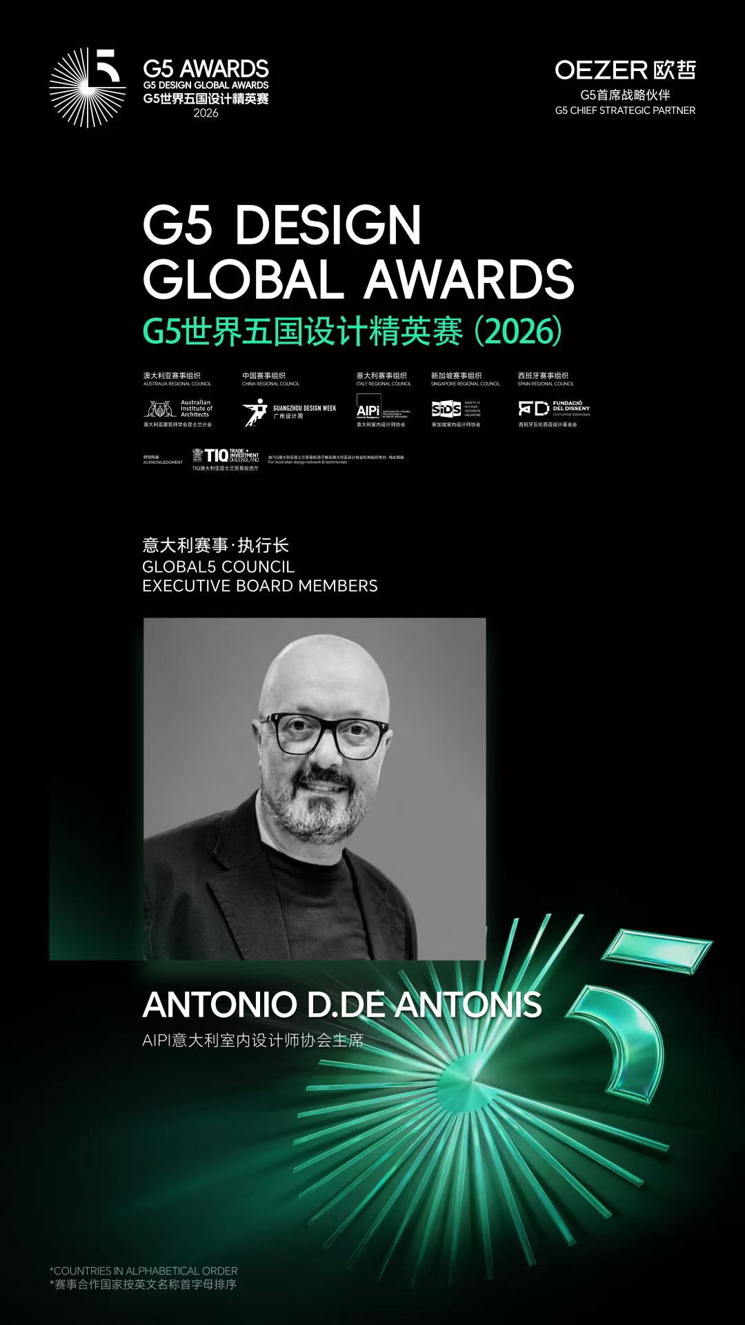 Antonio D. De Antonis, Presidente AIPI, nel consiglio esecutivo dei G5 Design Global Awards 2026
